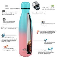 Stainless Steel Water Bottle  - Matte Teal Pink feature