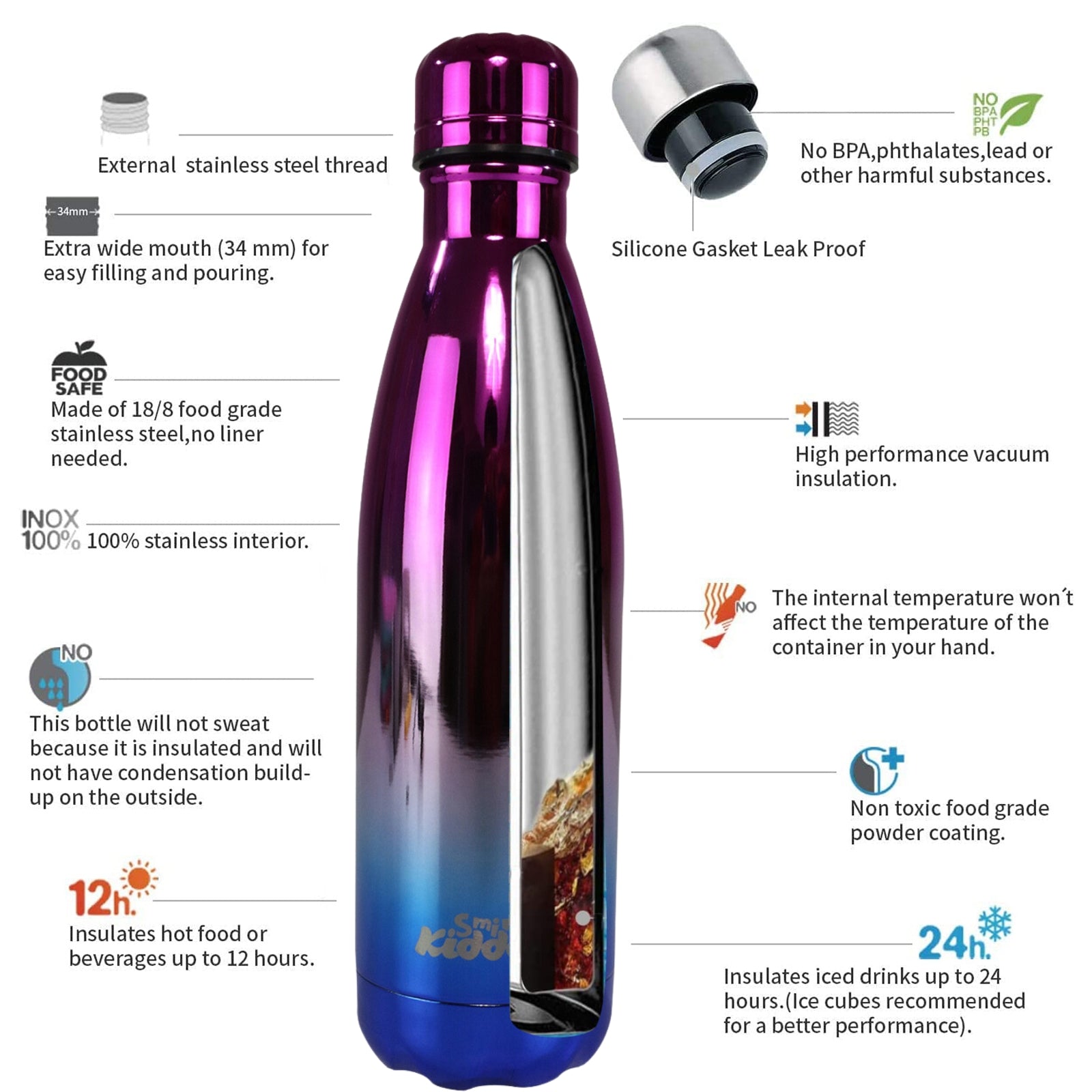 Stainless Steel Holographic Water Bottle - Glossy Purple feature