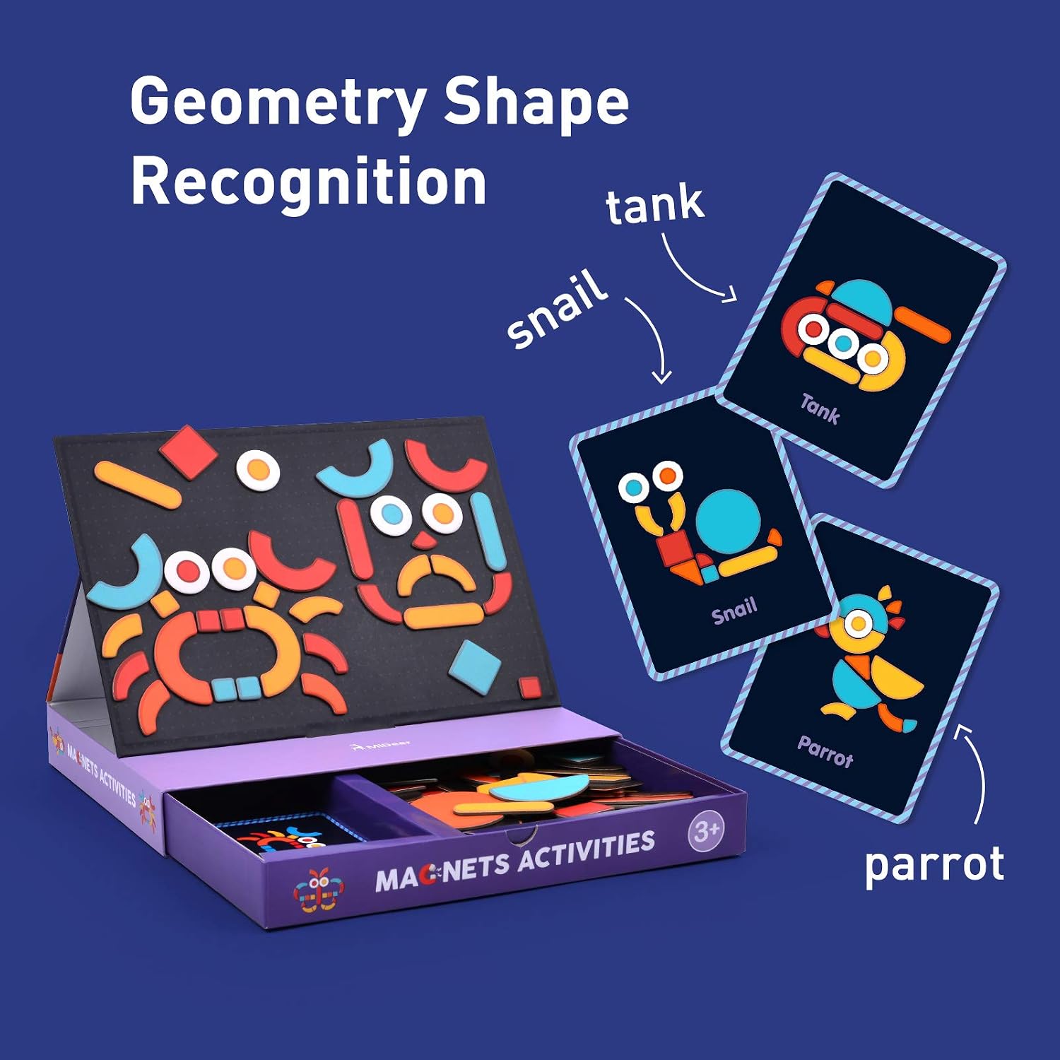 Magnets Activities