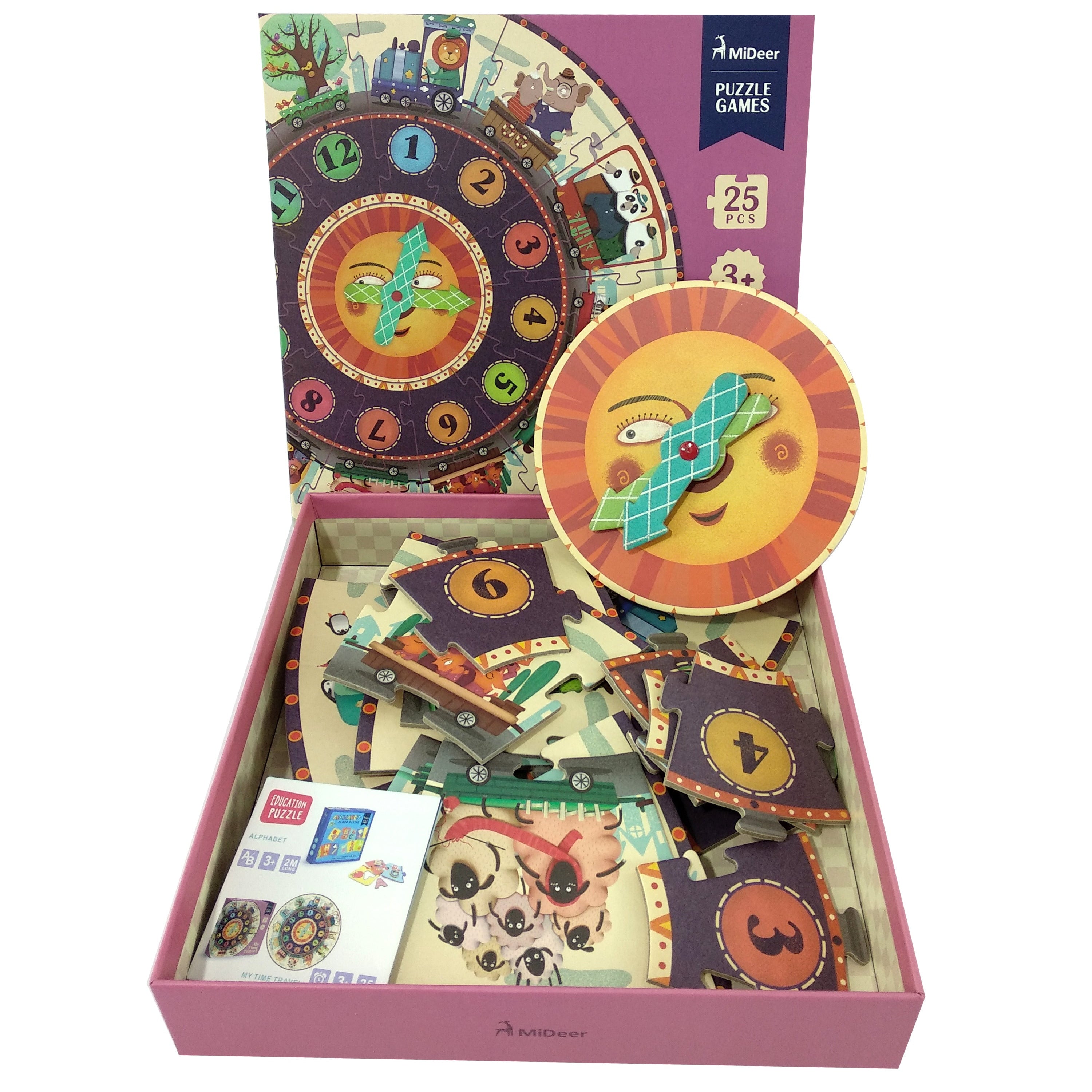 My Time Travel Puzzle