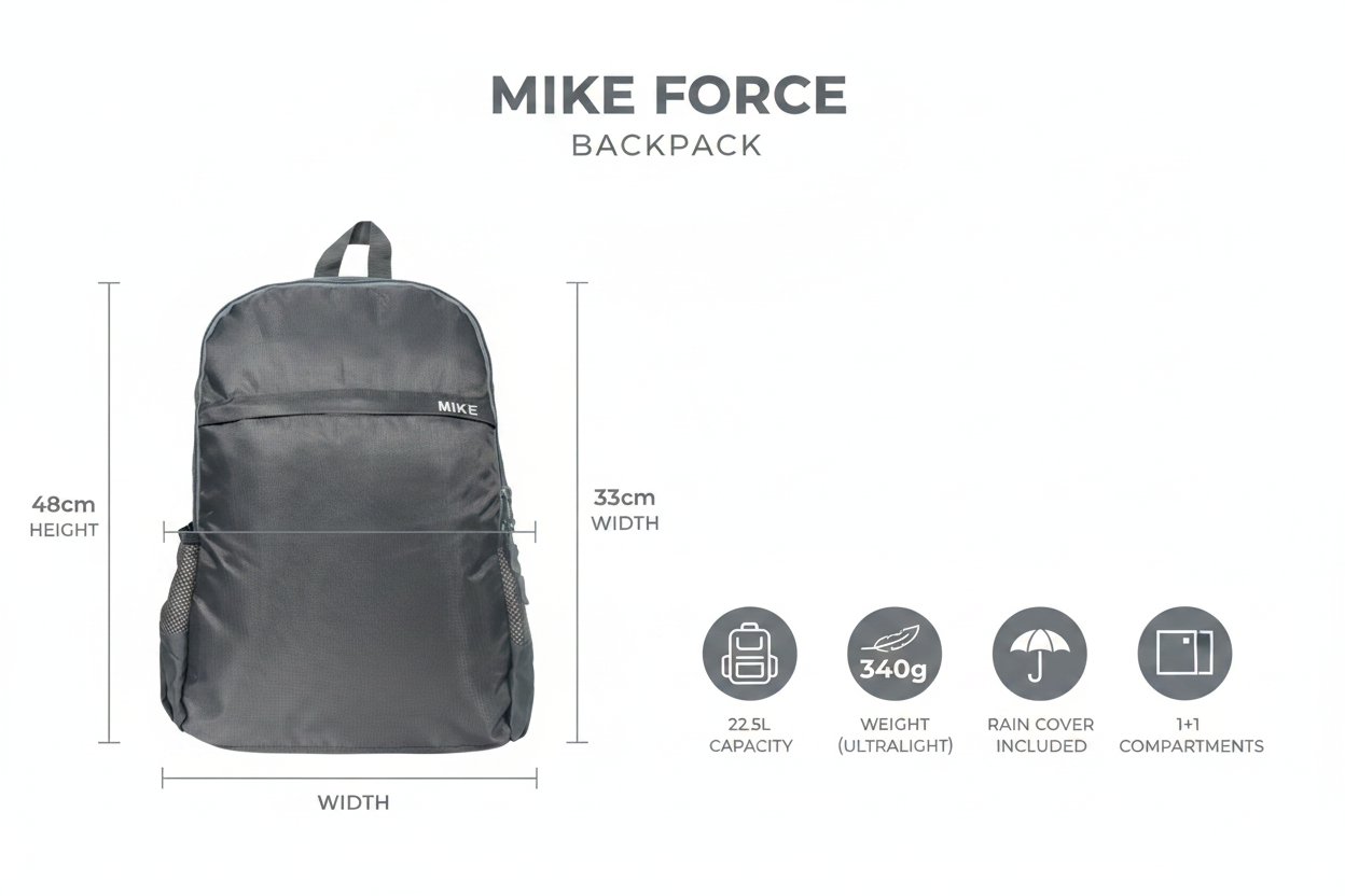 Mike Force Backpack – Grey | 22.5L Lightweight Backpack